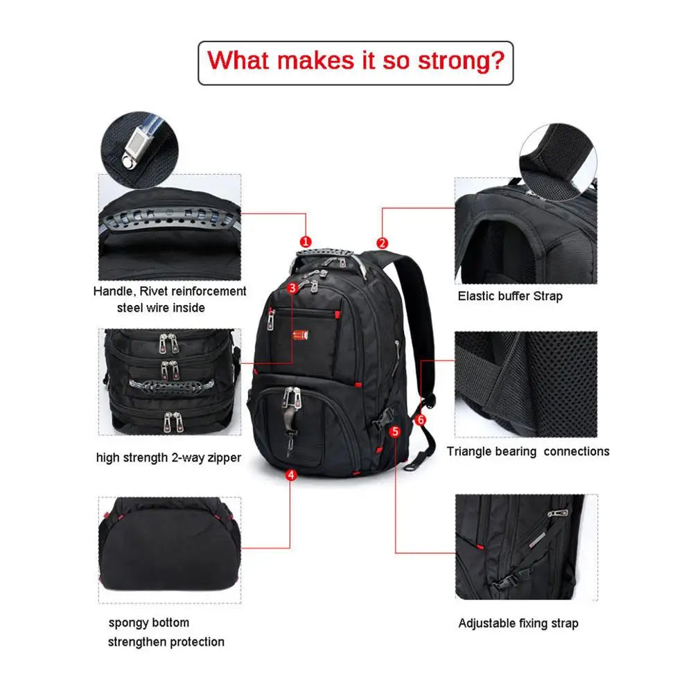 Multifunctional Swiss Backpack